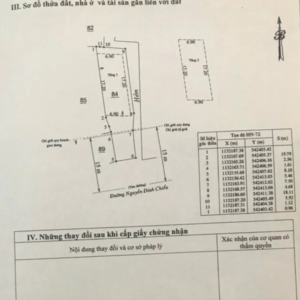 [4-65] Nhà mặt tiền đường Nguyễn Đình Chiểu Phường 8 - TP Bến 