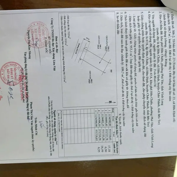 [6-01]TTC🔥🔥Bán Nền p Phú Tân (hữu định cũ )