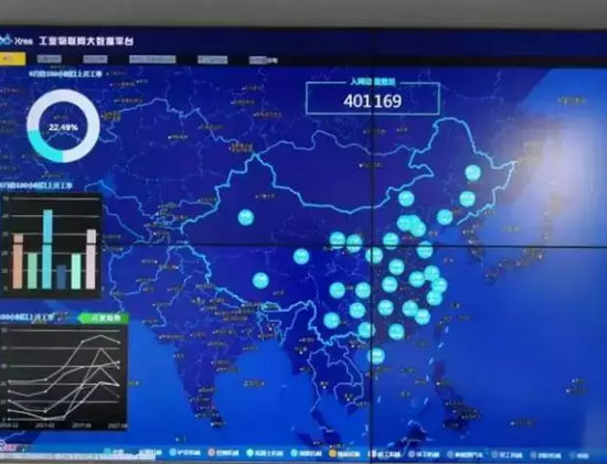 mạng lưới chi nhánh của xcmg