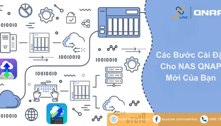 Các Bước Cài Đặt Cho NAS QNAP Mới Của Bạn