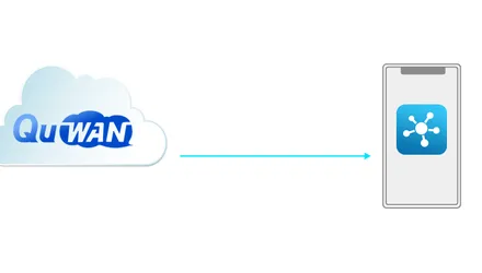 QNAP phát hành phiên bản QuWAN 2.1