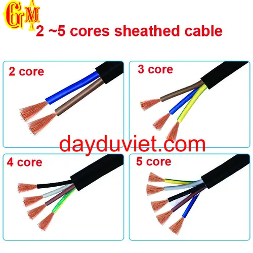 Fabric covered power cable