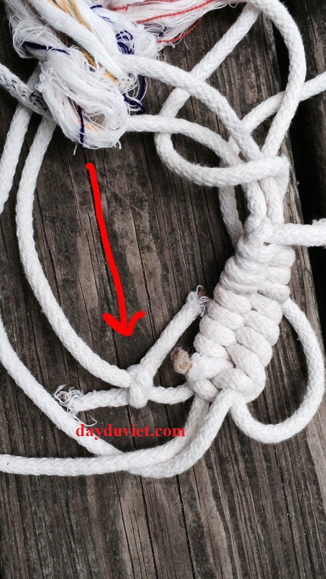 các dạng hư hỏng của dây dù các dạng hư hỏng của dây dù