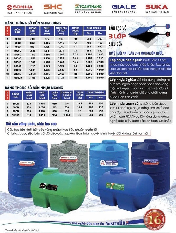 Thông số Bồn nhựa Sơn Hà Thông số Bồn nhựa Sơn Hà