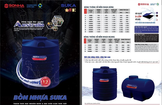 Ưu điểm của bồn nhựa Sơn Hà Ưu điểm của bồn nhựa Sơn Hà