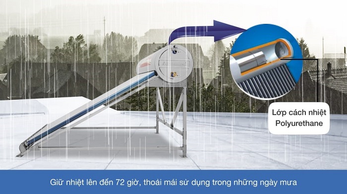 Bình bảo ôn Máy nước nóng NLMT  Bình bảo ôn Máy nước nóng NLMT