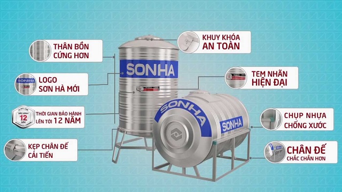 Cấu tạo Bồn nước inox Sơn Hà. Cấu tạo Bồn nước inox Sơn Hà.