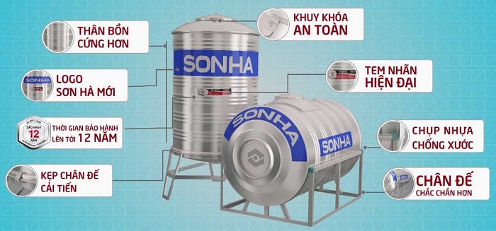 Đặc điểm nhận biết Bồn nước sơn Hà Đặc điểm nhận biết Bồn nước sơn Hà