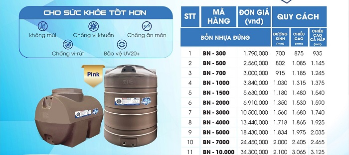 Kích thước Bồn nhựa Sơn Hà Kích thước Bồn nhựa Sơn Hà