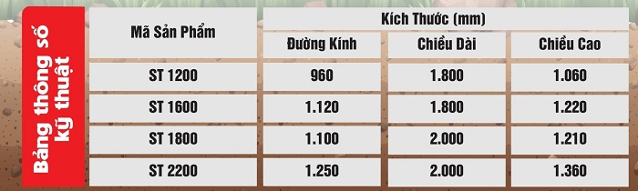 Bảng thông số, kích thước Bồn tự hoại Sơn Hà Bảng thông số, kích thước Bồn tự hoại Sơn Hà
