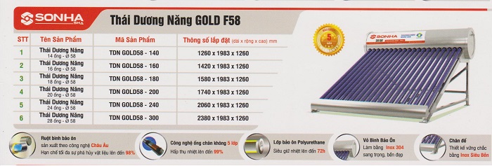 . Máy nước nóng năng lượng mặt trời chân không . Máy nước nóng năng lượng mặt trời chân không