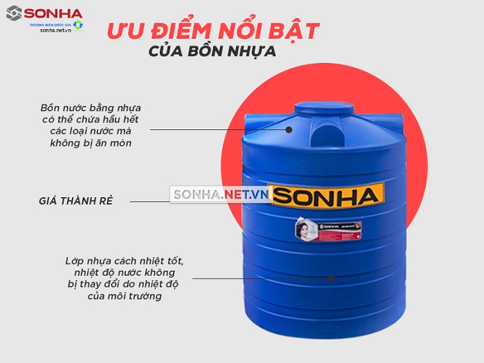 Cấu tạo Bồn nhựa Sơn Hà Cấu tạo Bồn nhựa Sơn Hà