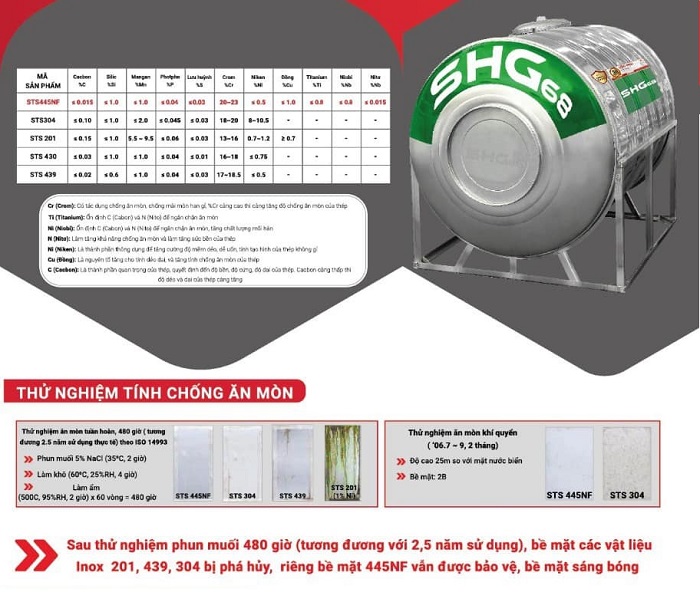 Sản phẩm NEW cao cấp vật liệu inox 445NF— chống ăn mòn cho nguồn nước nhiễm mặn Sản phẩm NEW cao cấp vật liệu inox 445NF— chống ăn mòn cho nguồn nước nhiễm mặn