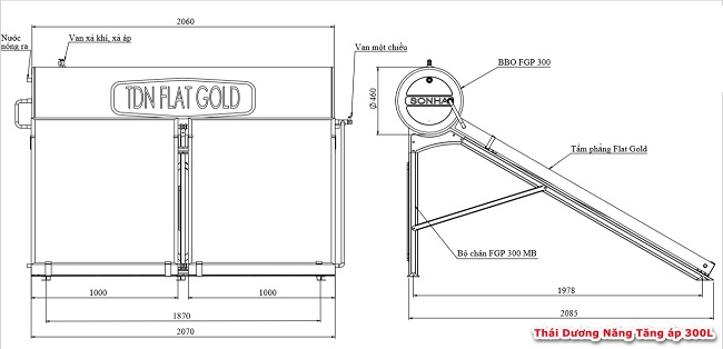 Thông số Máy nước nóng mặt trời Sơn Hà chịu áp 300L Thông số Máy nước nóng mặt trời Sơn Hà chịu áp 300L