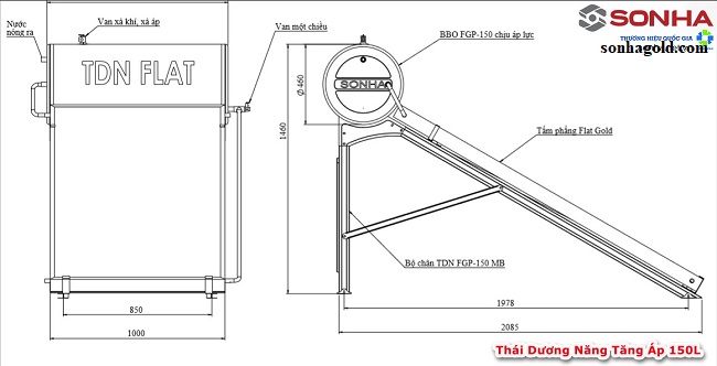 Thông số Máy nước nóng mặt trời Sơn Hà chịu áp 150L Thông số Máy nước nóng mặt trời Sơn Hà chịu áp 150L