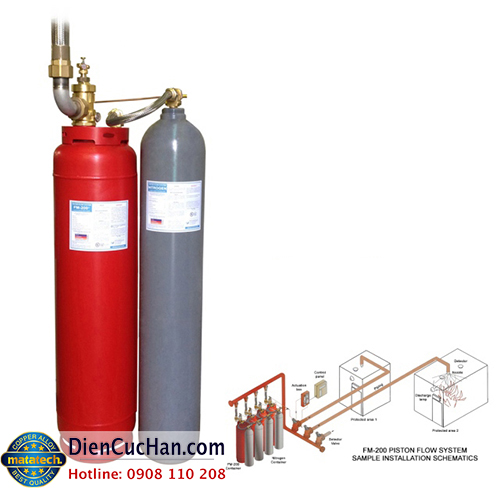 Bình khí bảo vệ khi ứng dụng điện cực hàn TIG Bình khí bảo vệ khi ứng dụng điện cực hàn TIG