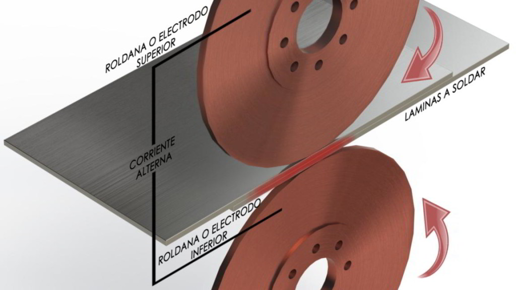 Seam welding wheels for motorbike Seam welding wheels for motorbike