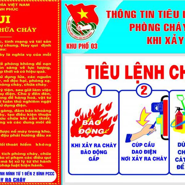 bảng tiêu lệnh pccc