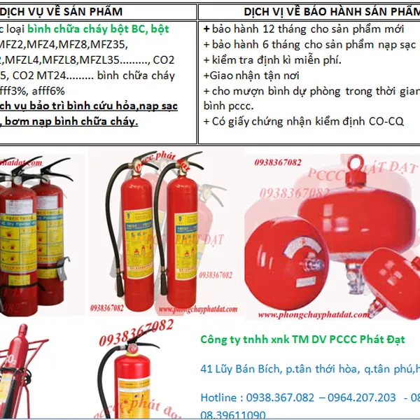 Bơm ga bình chữa cháy, nạp ga cho bình chữa cháy