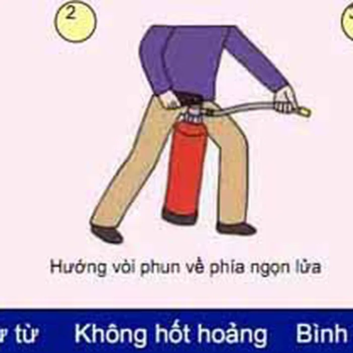 nạp gas bình chữa cháy,sạc gas bình chữa cháy,bơm gas bình chữa cháy