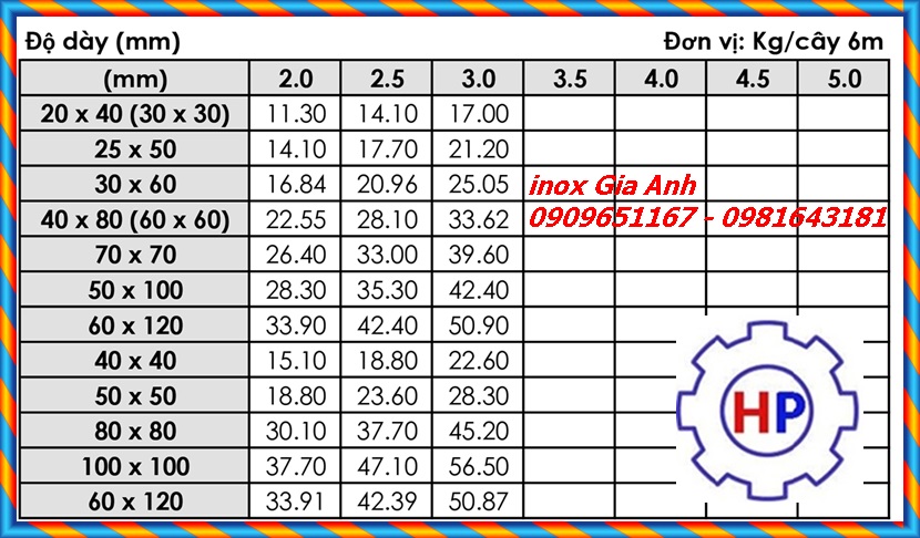 Ống inox Gia Anh phi 141 x 2.0 Ống inox Gia Anh phi 141 x 2.0