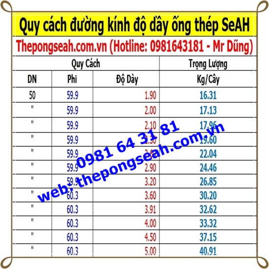 ỐNG THÉP ĐEN SeAH 76 x 5.0 ỐNG THÉP ĐEN SeAH 76 x 5.0