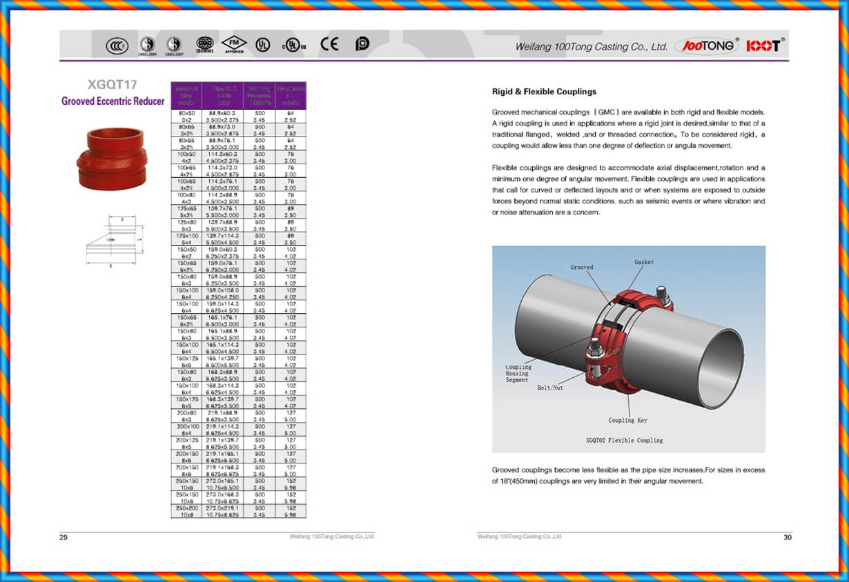 Bầu giảm nối rãnh coupling 100tong Bầu giảm nối rãnh coupling 100tong