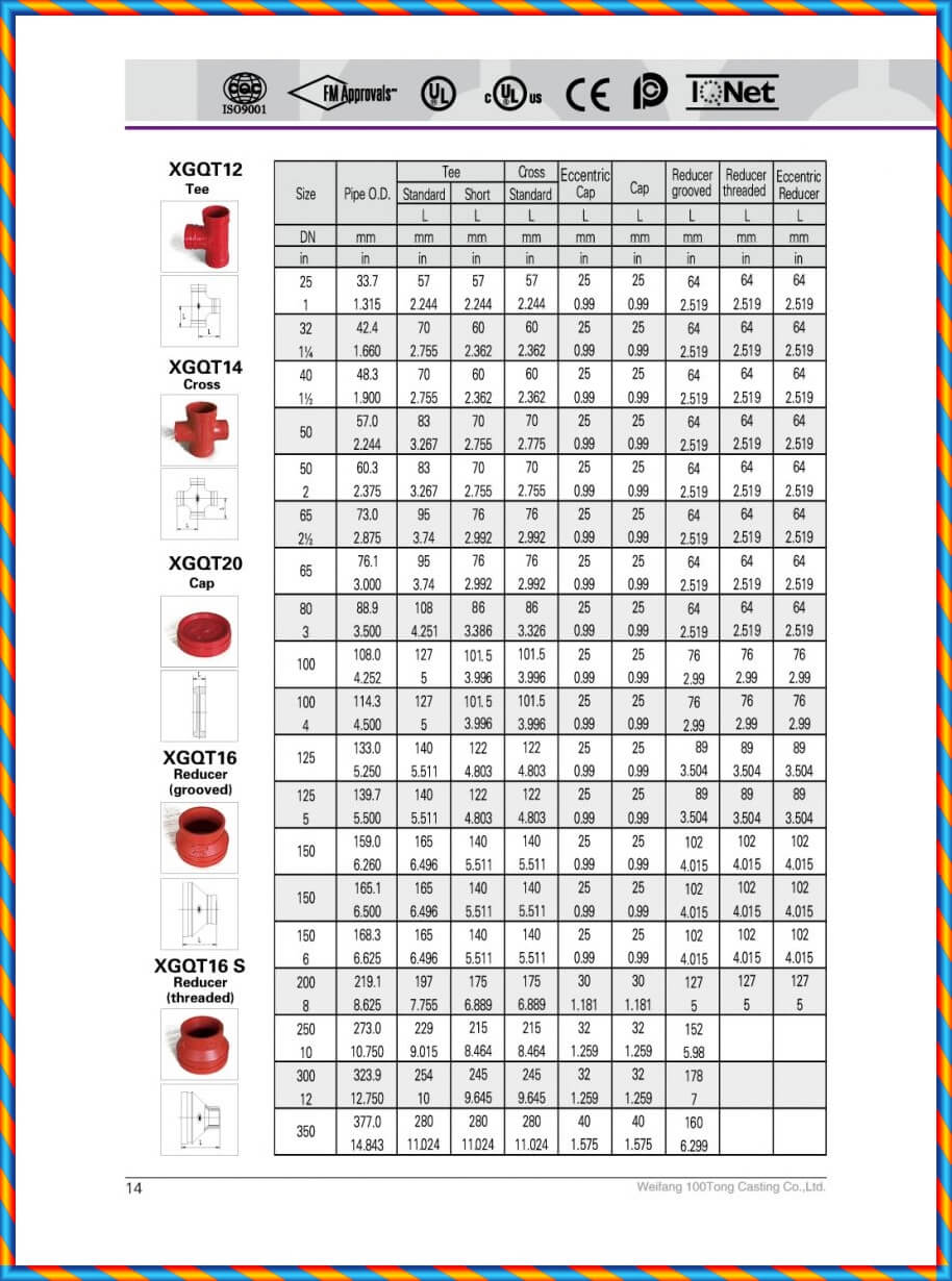 Bầu giảm nối rãnh coupling 100tong Bầu giảm nối rãnh coupling 100tong