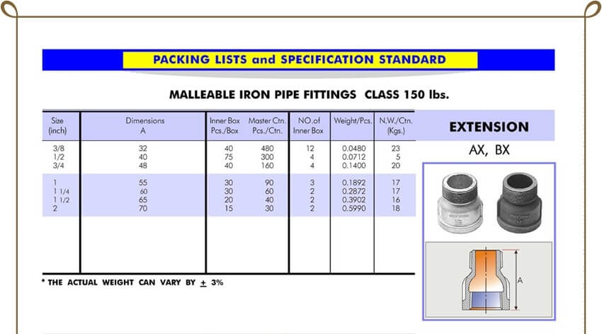 Bầu giảm ren Siam Thái Lan Bầu giảm ren Siam Thái Lan|
