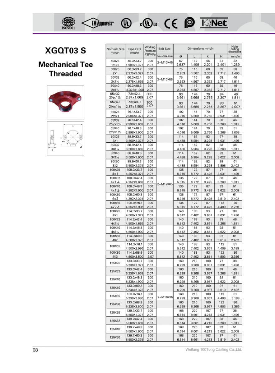 Đai khởi thủy nối rãnh ren coupling 100tong Đai khởi thủy nối rãnh ren coupling 100tong