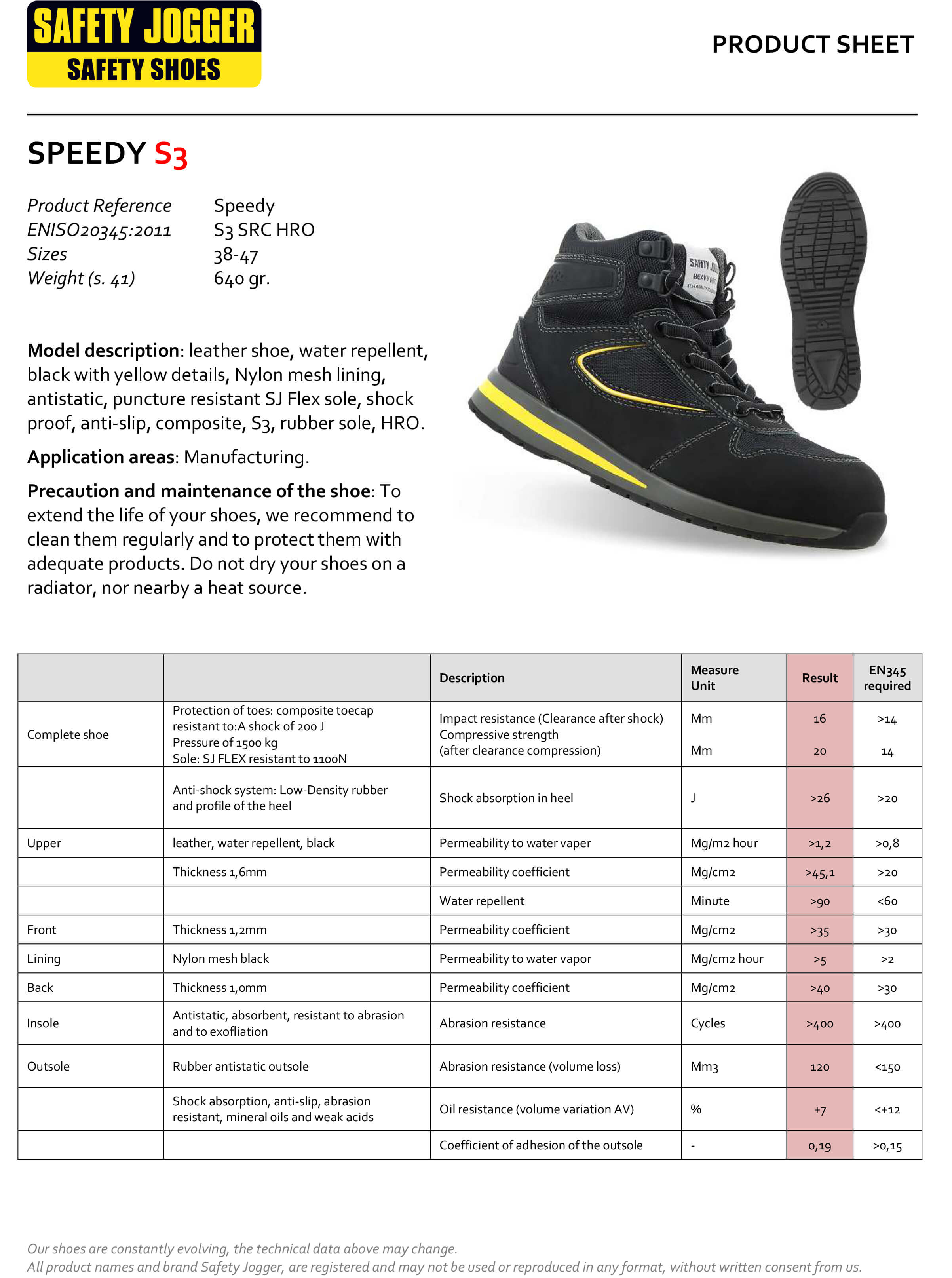 Chứng chỉ chất lượng giày bảo hộ jogger speedy S3