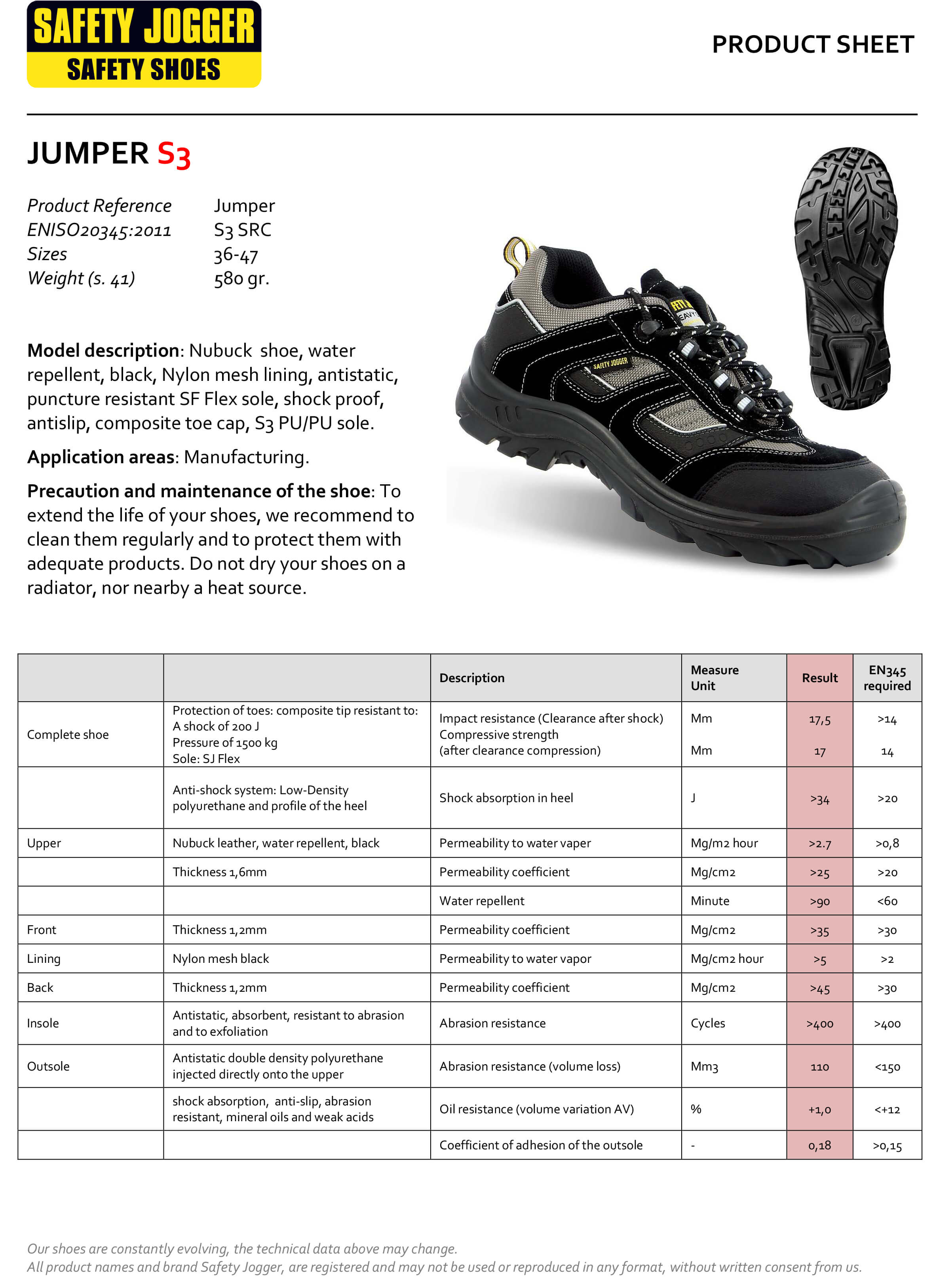 Giày công trình Safety Jogger Jumper S3