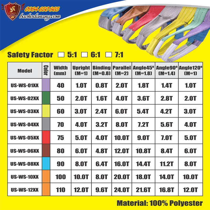 Dây cáp vải cẩu hàng 1 tấn Usafety Mỹ tiêu chuẩn CE