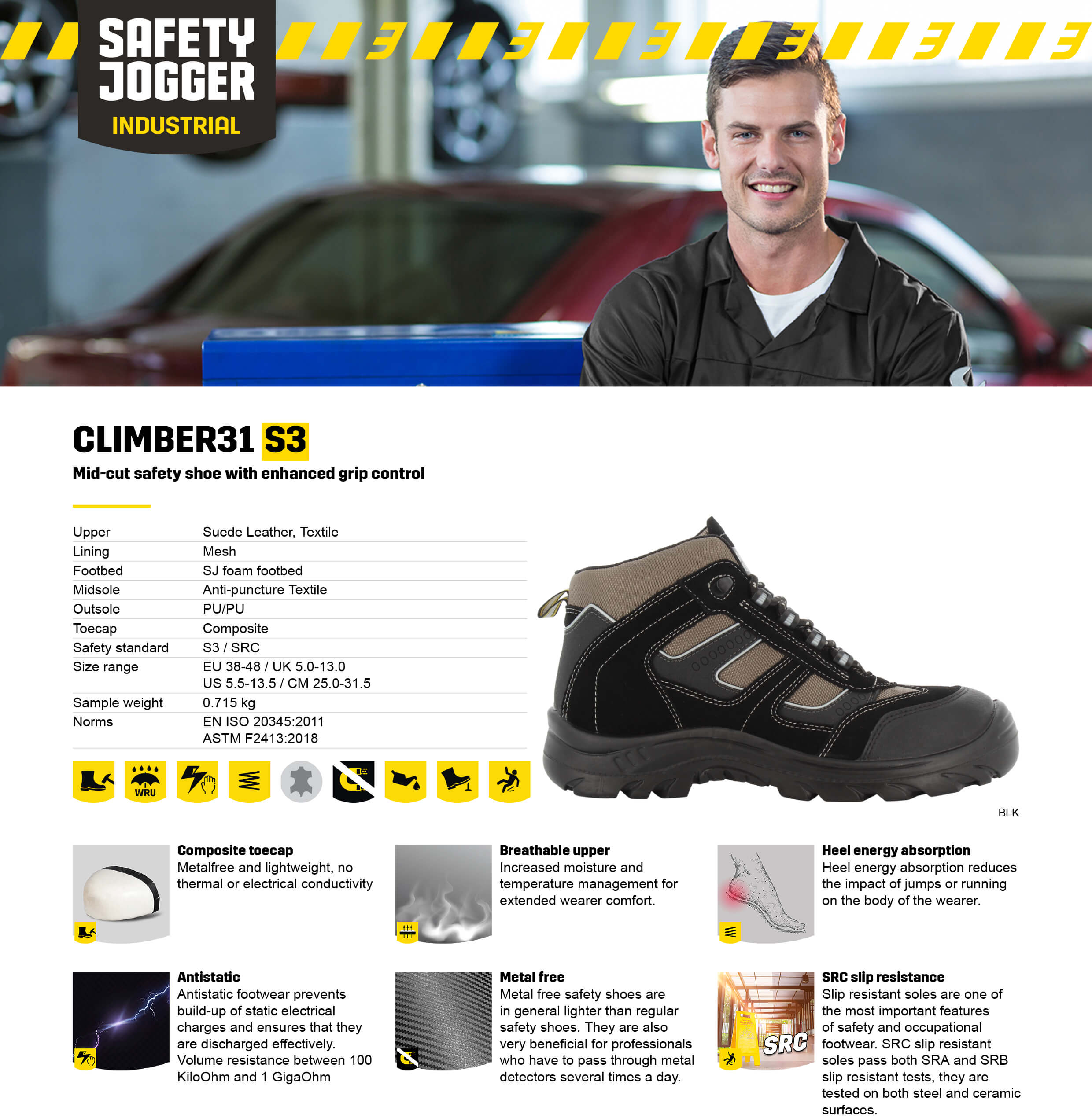 Giày Bảo Hộ Đi Công Trình Jogger Climber S3