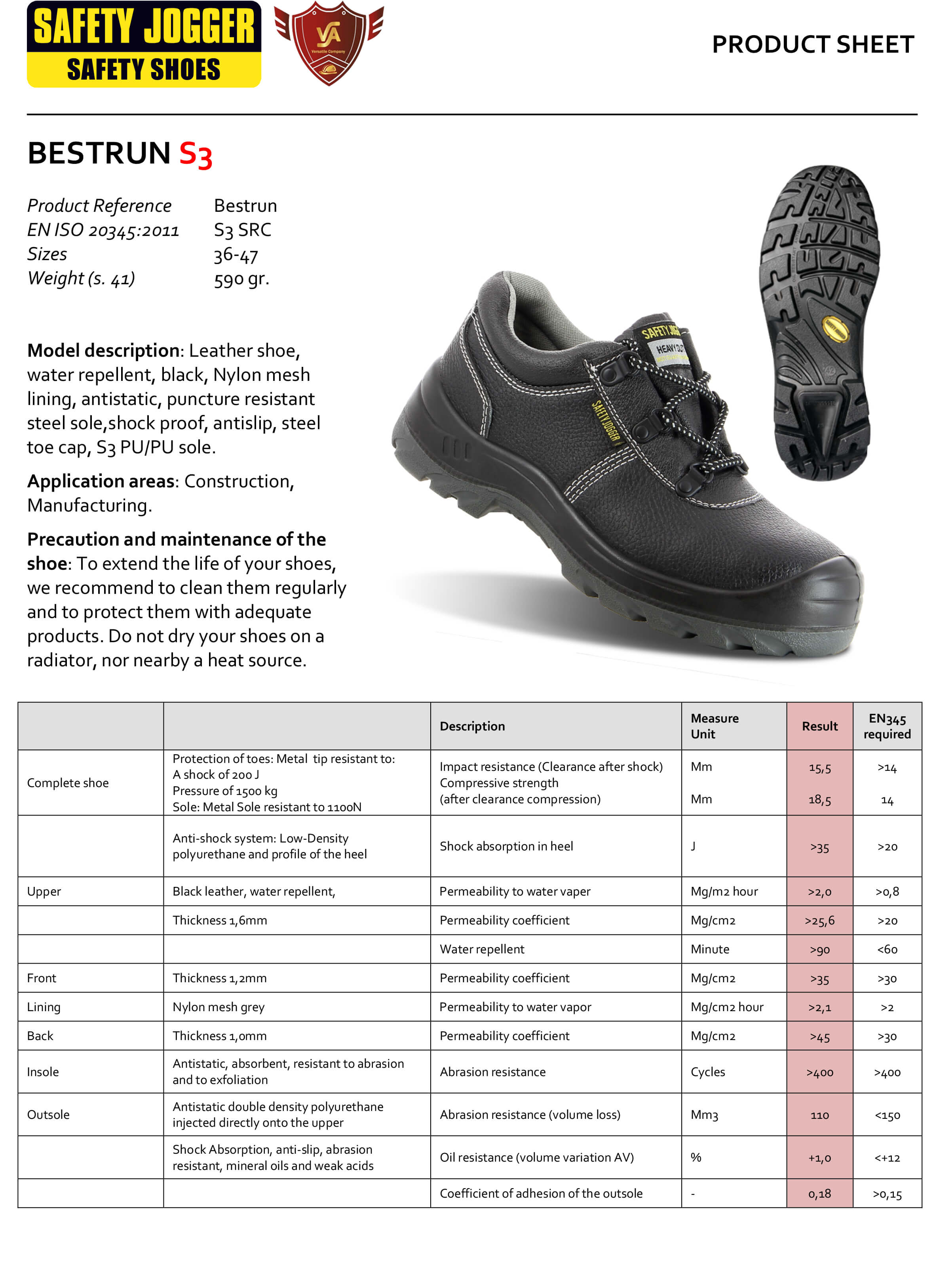 Thông tin sản phẩm giày jogger bestrun S3