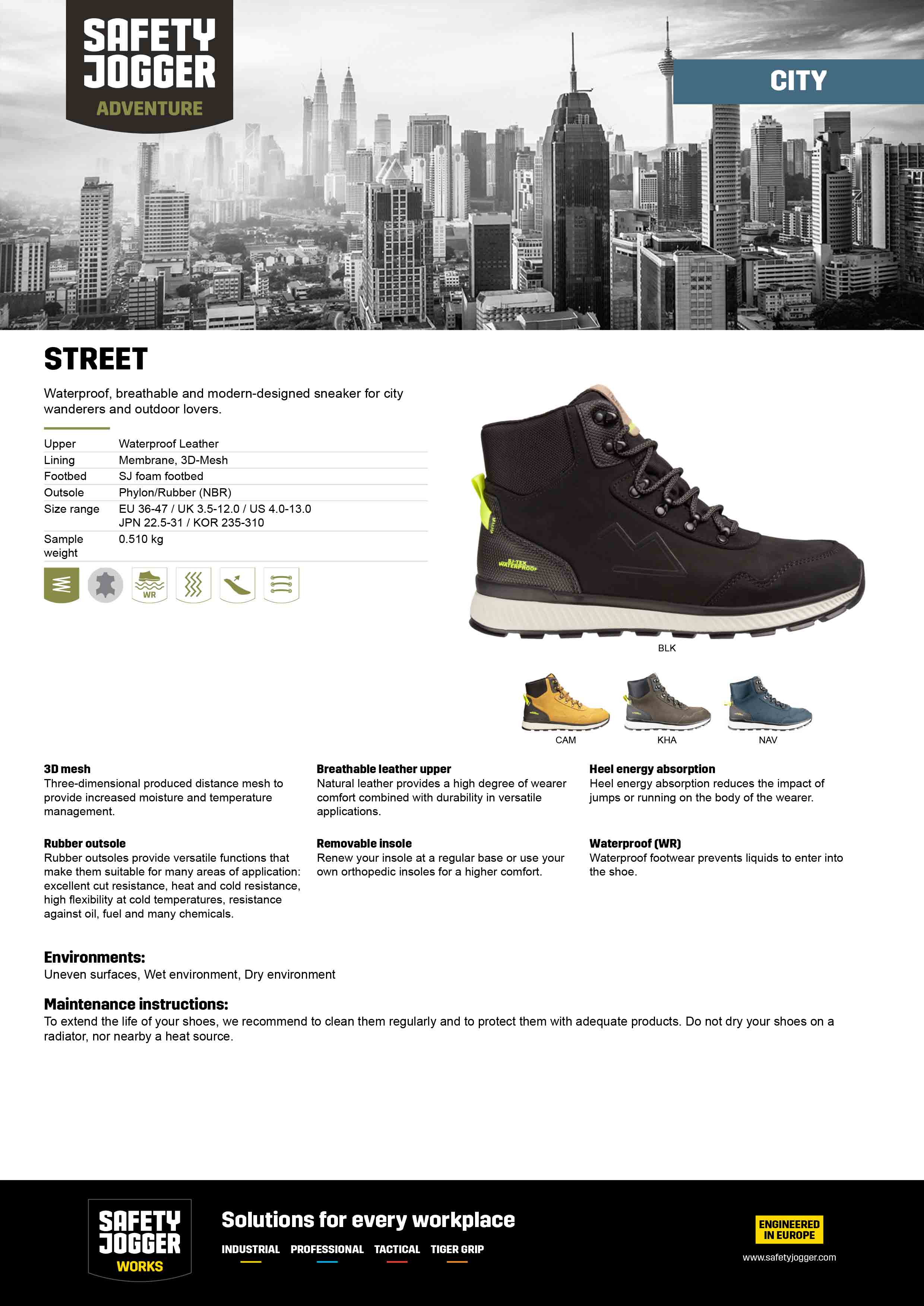Giày Thể Thao Chuyên Dụng Safety Jogger Street