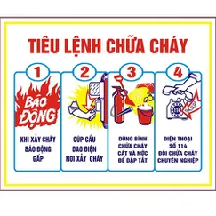 Bảng Nội quy + Tiêu lệnh + Cấm lửa + Cấm hút thuốc