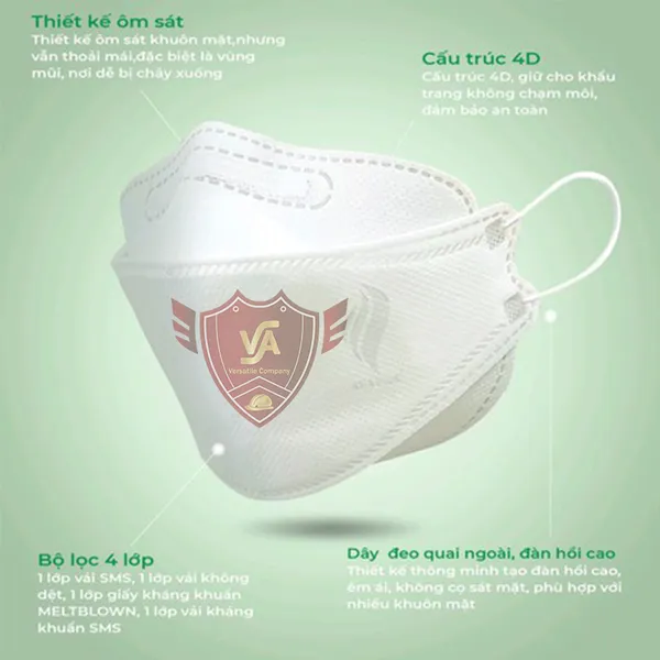 Khẩu Trang NK94 Aisa Plus 4 Lớp 