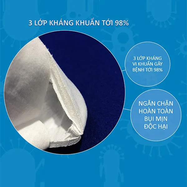 Khẩu trang lọc bụi 3 lớp KT5