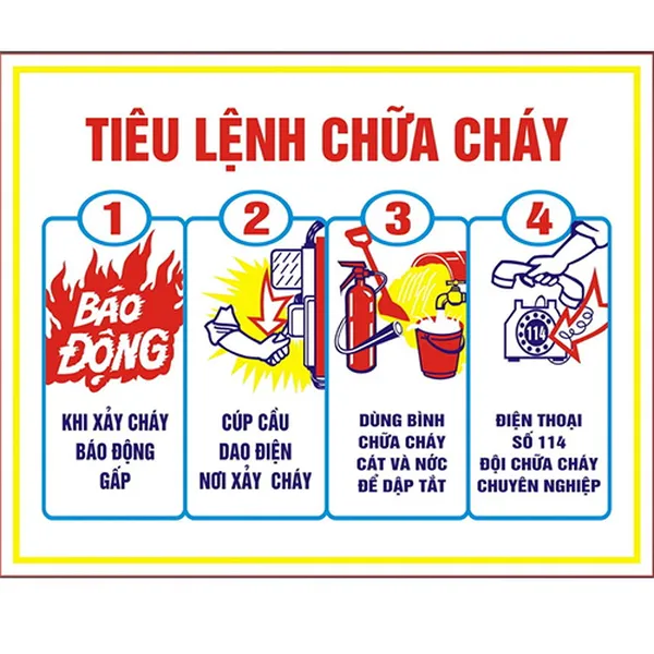 Bảng Nội quy + Tiêu lệnh + Cấm lửa + Cấm hút thuốc