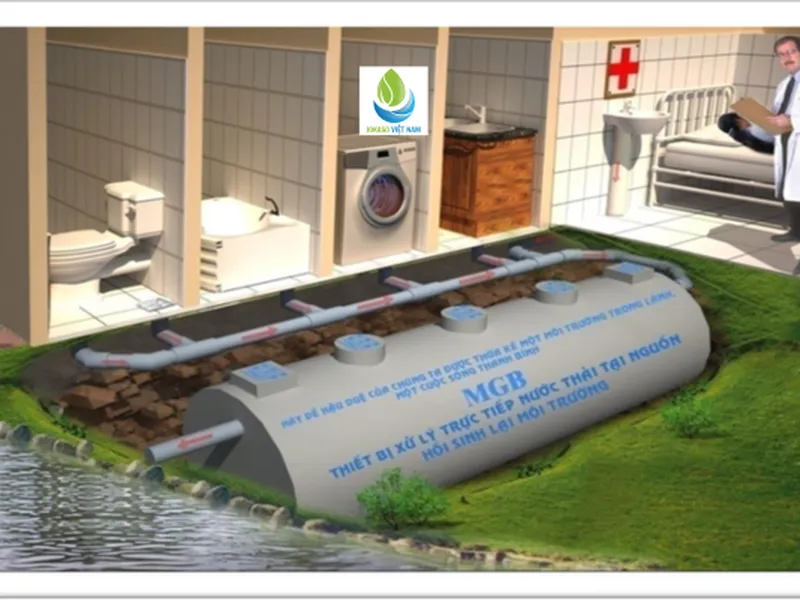 Thiết bị xử lý nước thải sinh hoạt tại nguồn JOKASO VIETNAM  dùng cho các khu sinh hoạt tập trung (chung cư, trường học, bệnh viện,...)
