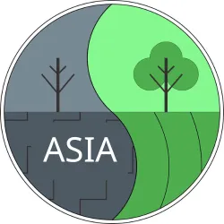 Môi trường Asia