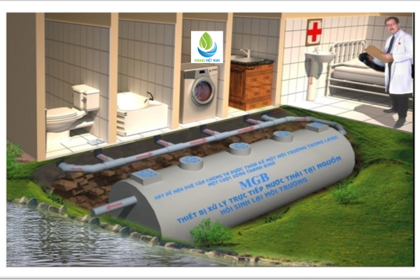 Bộ xử lý nước thải sinh hoạt jokaso jv100-20C