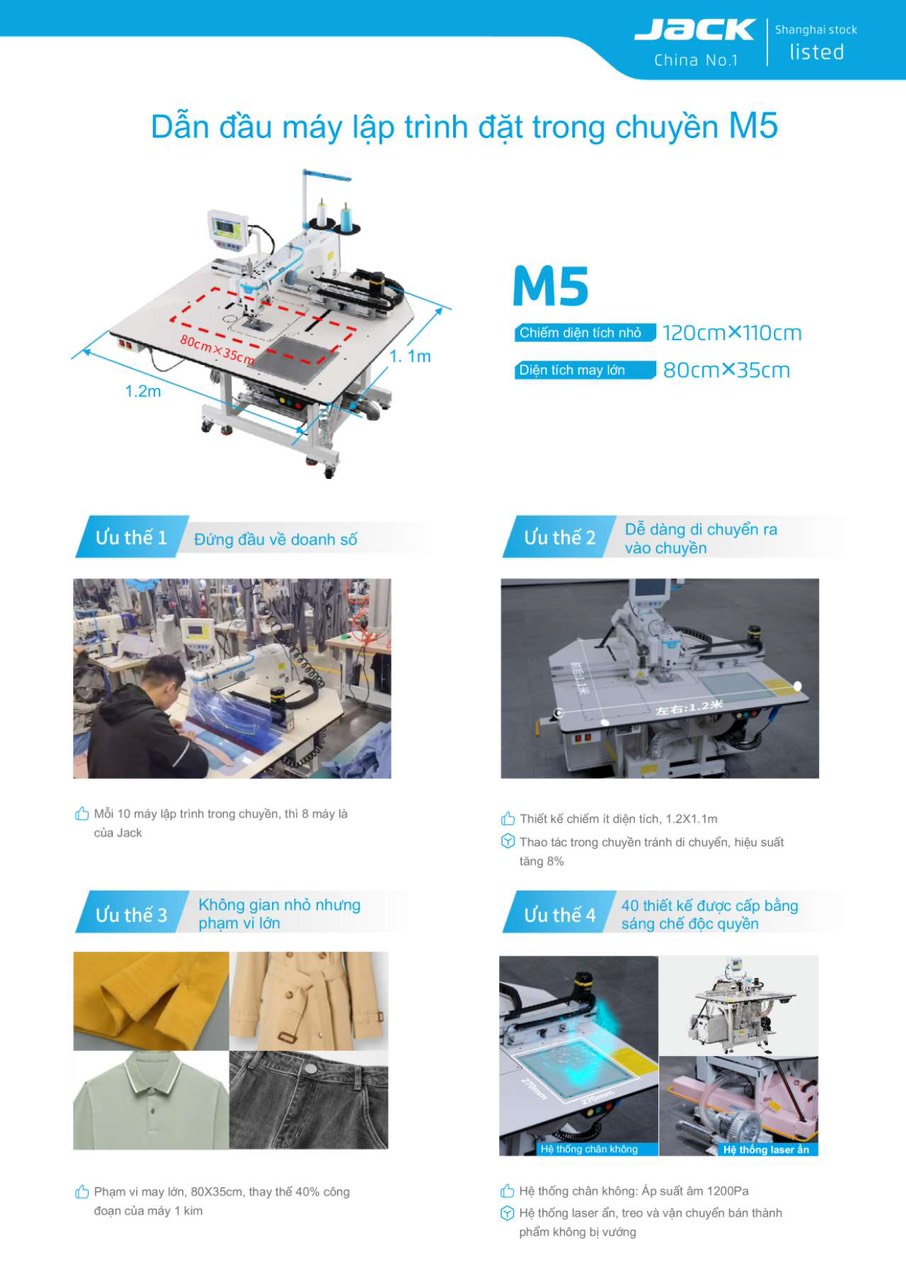 Máy lập trình mổ trụ Jack M5