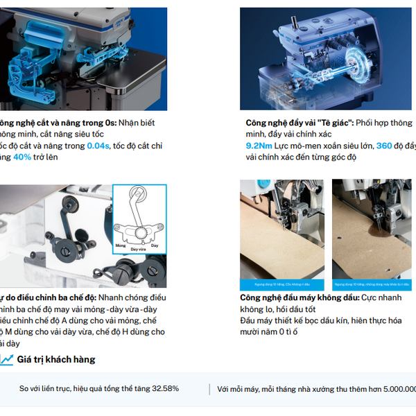 MÁY VẮT SỔ ĐIỆN TỬ JACK C5C