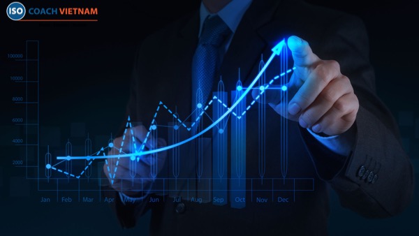 chứng chỉ iso có thời hạn bao lâu chứng chỉ iso có thời hạn bao lâu