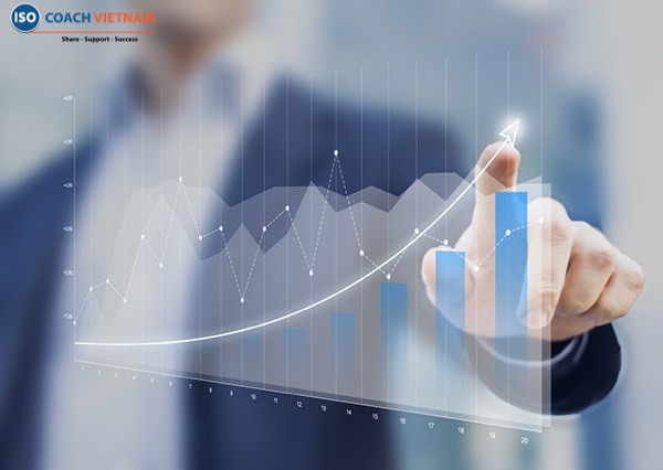 Công ty tư vấn ISO HCM Công ty tư vấn ISO HCM