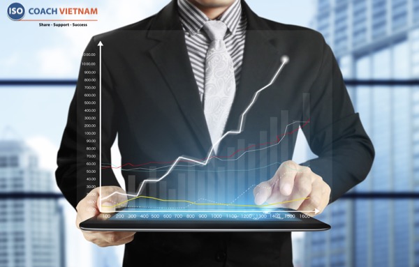 tổ chức ISO BSI tổ chức ISO BSI