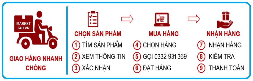 Chính sách giao hàng của MARKET 24H