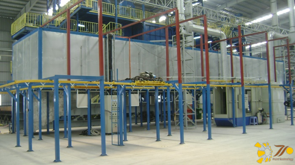 dây chuyền sơn tĩnh điện bao nhiêu tiền dây chuyền sơn tĩnh điện bao nhiêu tiền